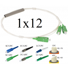 PLC-ОМ 1x12 Модель 05 Оптический разветвитель – выберите необходимые параметры
