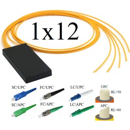 PLC-ОМ 1x12 Модель 03 Оптический разветвитель – выберите необходимые параметры