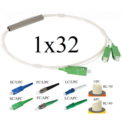 PLC-ОМ 1x32 Модель 05 Оптический разветвитель – выберите необходимые параметры