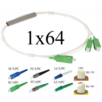 PLC-ОМ 1x64 Модель 05 Оптический разветвитель – выберите необходимые параметры